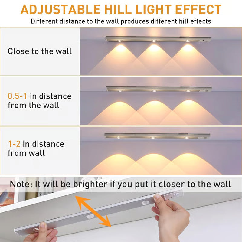 Motion Sensor Under Cabinet Light | Wireless, USB Rechargeable & Dimmable LED Closet Light for Home, Kitchen, Stairs & Wardrobe